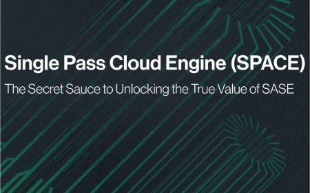 SPACE: The Key to Unlocking the True Value of SASE